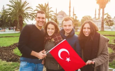 Turkiye Burslari (Turkey Government Scholarship) 2026